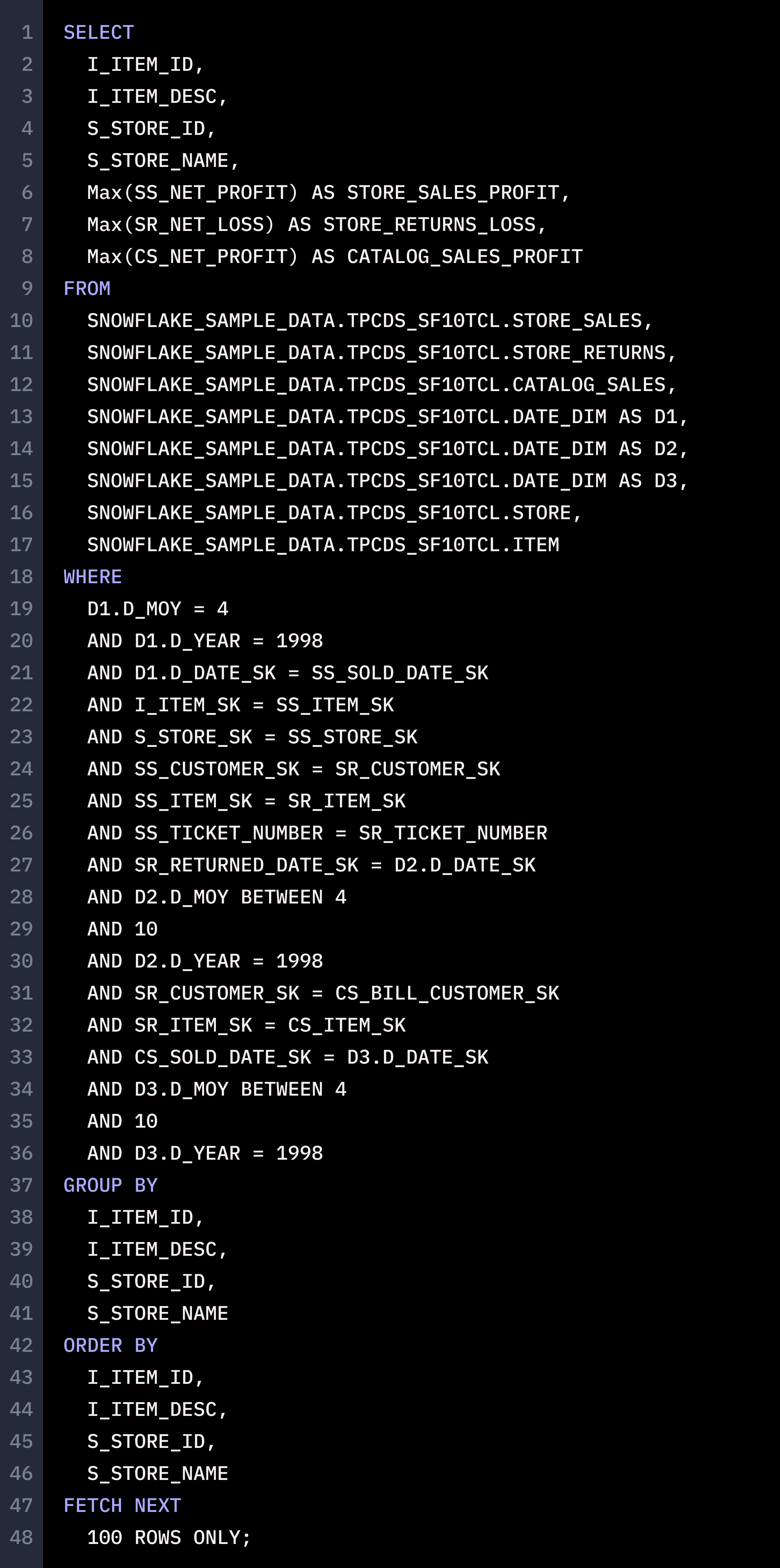 The Limits of LLMs: GPT-4 and SQL