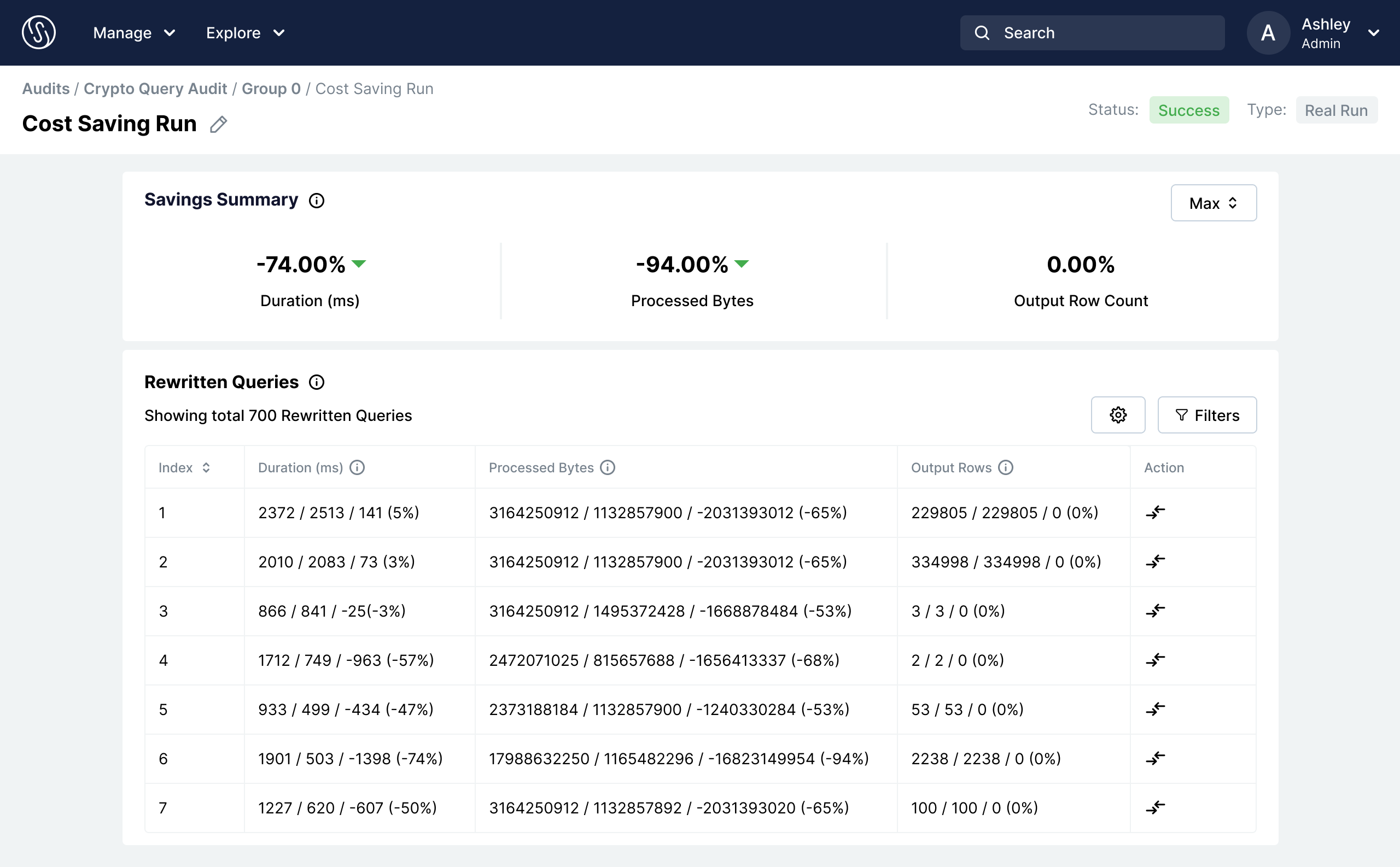 Monthly Product Recap: May 2023