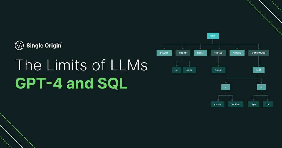 The Limits of LLMs: GPT-4 and SQL